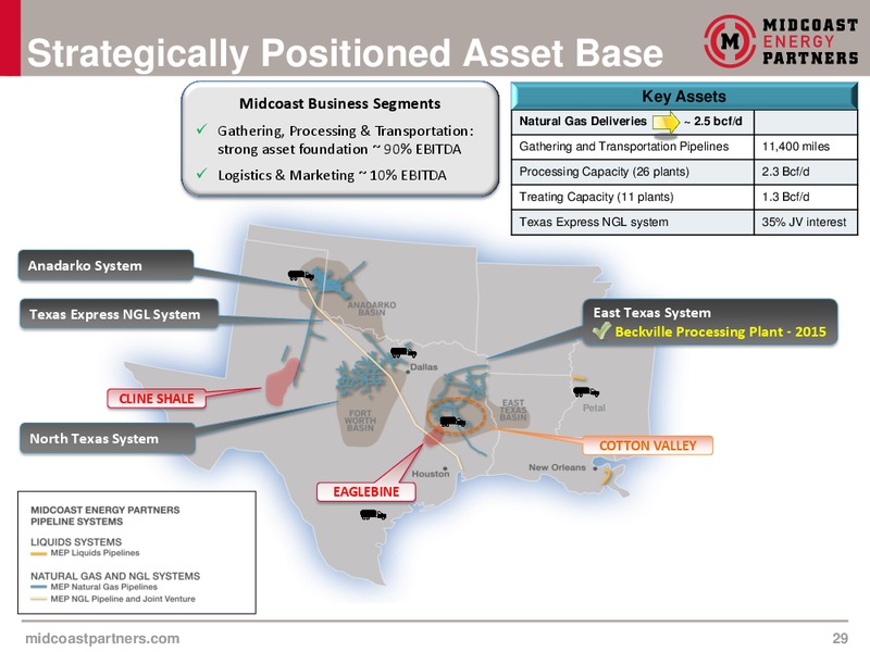 Investment Community Presentation – Enbridge Energy Partners Lp – slide 28