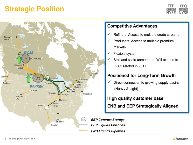 JANUARY 2015 INVESTOR PRESENTATION – Enbridge Energy Partners Lp – slide 5