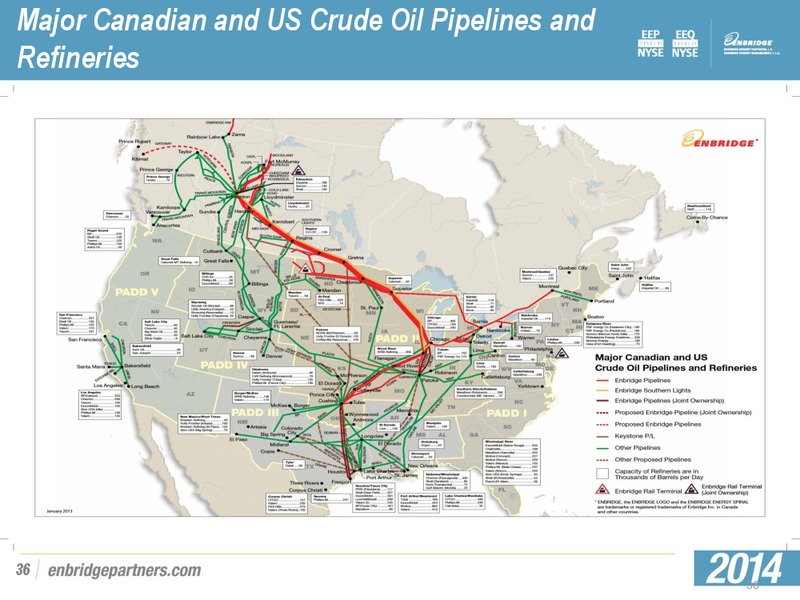 Investment Community Presentation – Enbridge Energy Partners Lp – slide 35