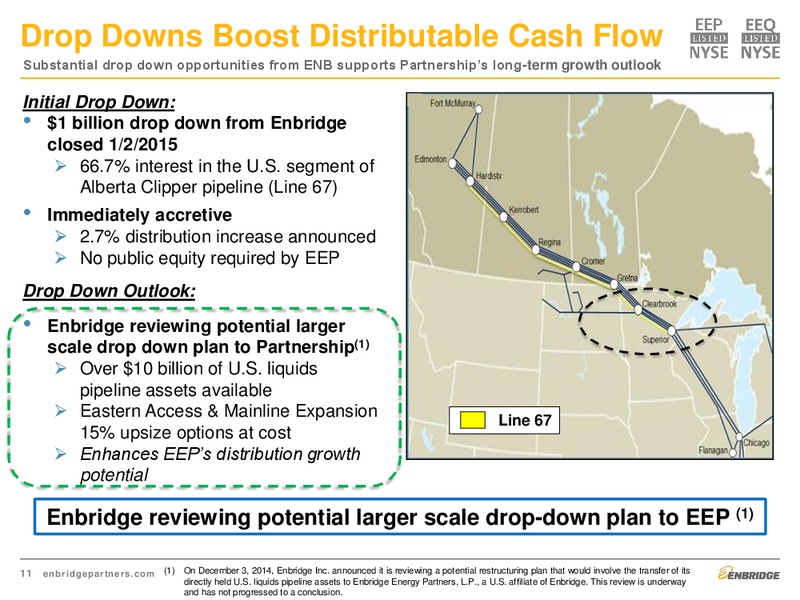 Q4 2014 EARNINGS & 2015 FINANCIAL GUIDANCE – Enbridge Energy Partners Lp – slide 11