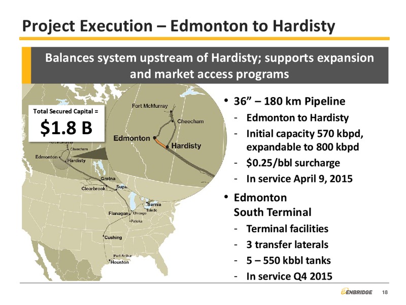 Q1 2015 FINANCIAL AND STRATEGIC UPDATE – Enbridge Inc. – slide 17