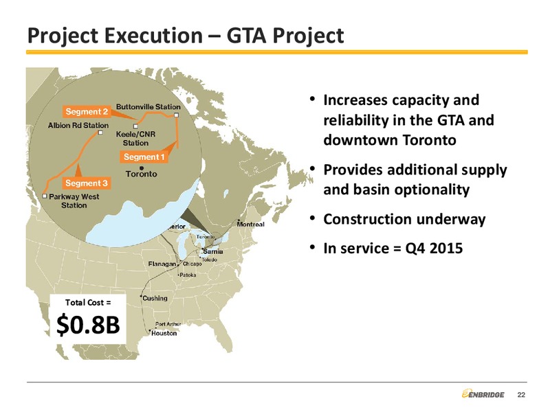 Q1 2015 FINANCIAL AND STRATEGIC UPDATE – Enbridge Inc. – slide 21