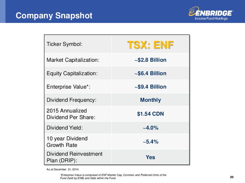 INVESTMENT COMMUNITY PRESENTATION – Enbridge Income Fund Holdings Inc. – slide 19