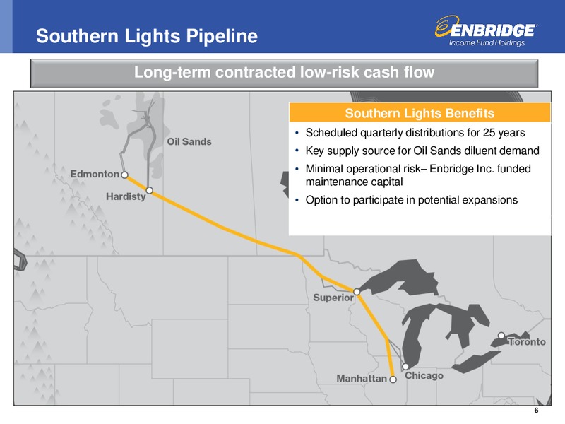 Investment Community Presentation – Enbridge Income Fund Holdings Inc. – slide 5