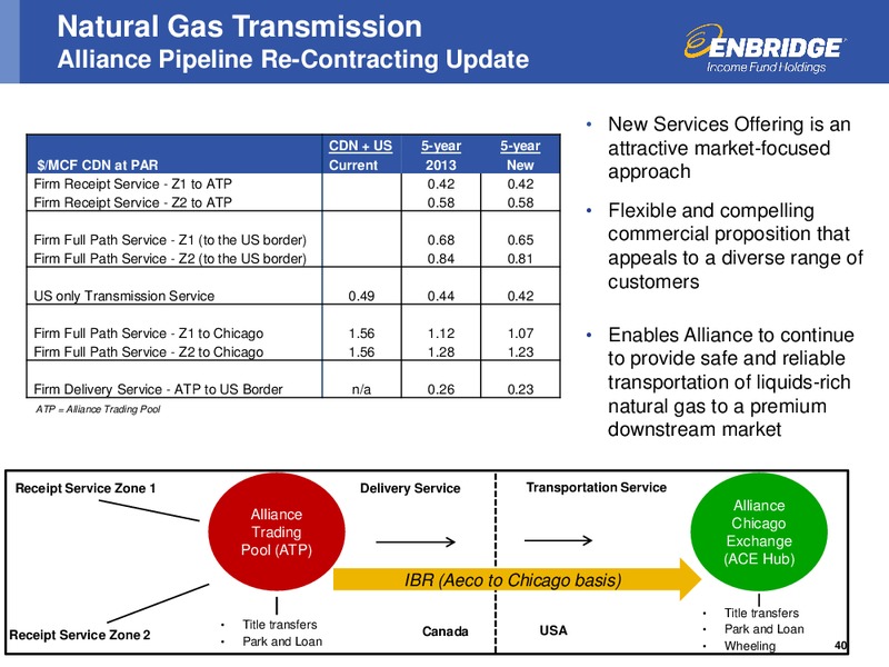 Investment Community Presentation – Enbridge Income Fund Holdings Inc. – slide 39