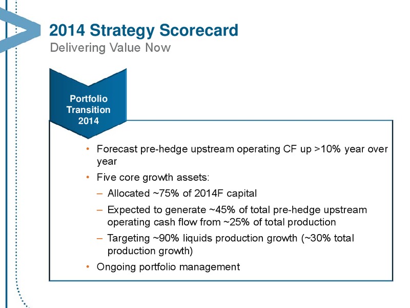 MARCH 2014 CORPORATE PRESENTATION – Encana Corp – slide 4