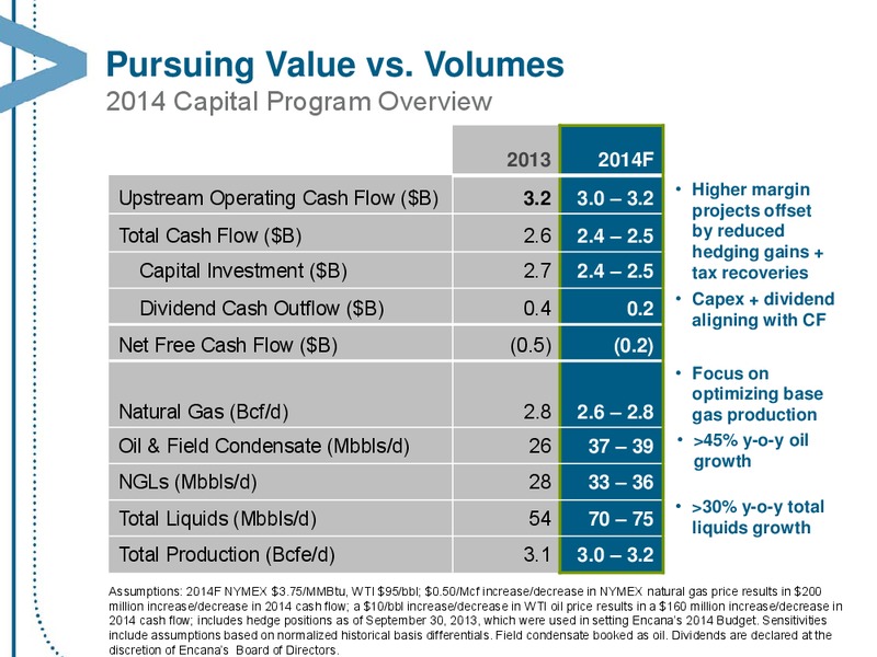 MARCH 2014 CORPORATE PRESENTATION – Encana Corp – slide 18