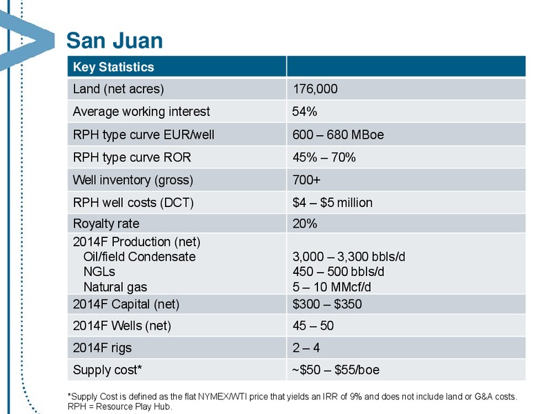 MARCH 2014 CORPORATE PRESENTATION – Encana Corp – slide 32