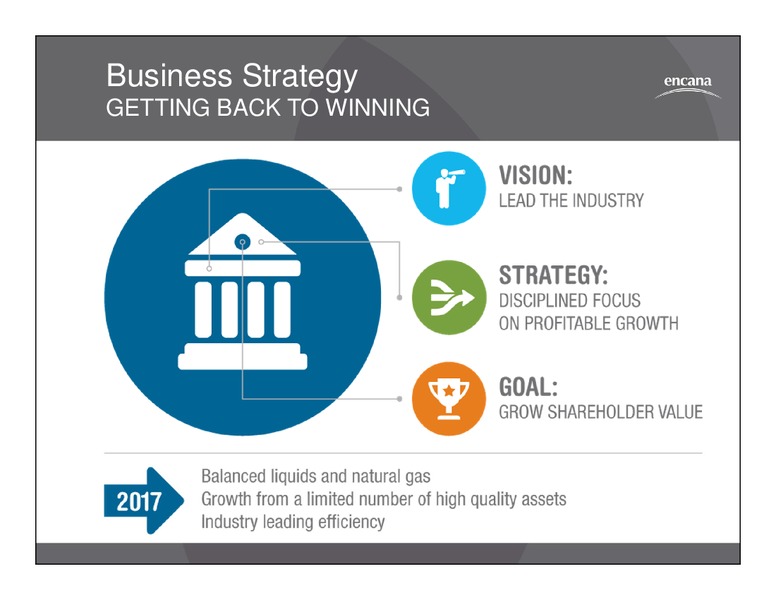 MAY 2014 ANNUAL GENERAL MEETING – Encana Corp – slide 12