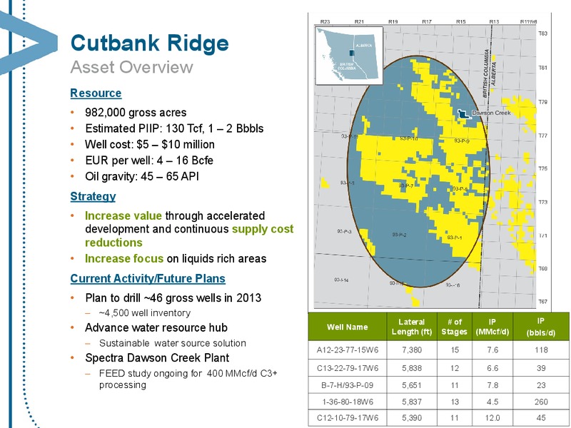 JULY 2013 CORPORATE PRESENTATION – Encana Corp – slide 29