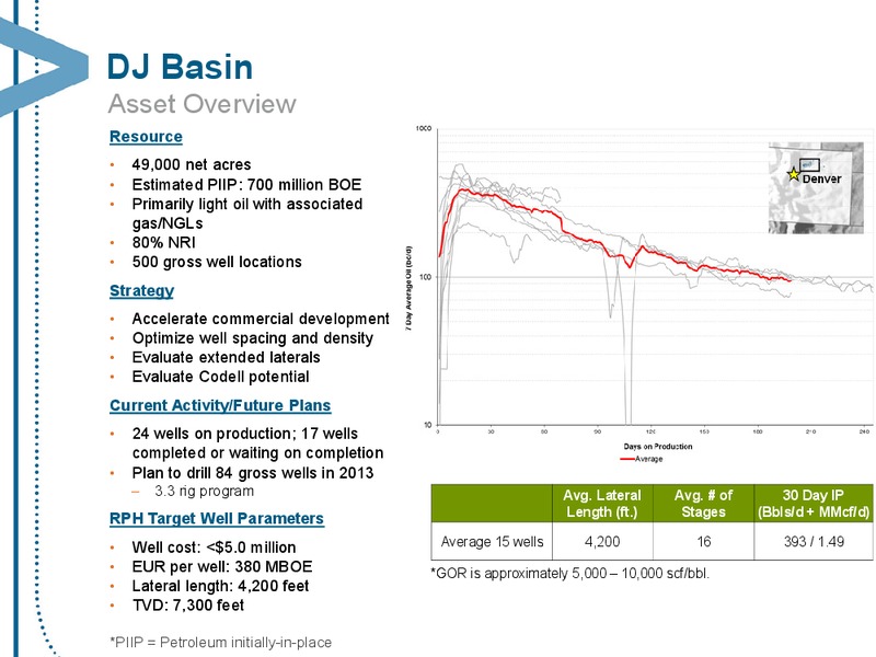 JULY 2013 CORPORATE PRESENTATION – Encana Corp – slide 52