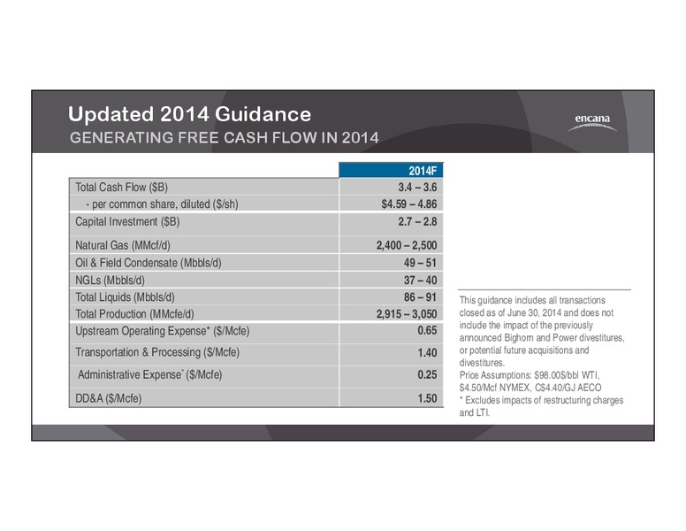 Second Quarter 2014 Results – Encana Corp – slide 7