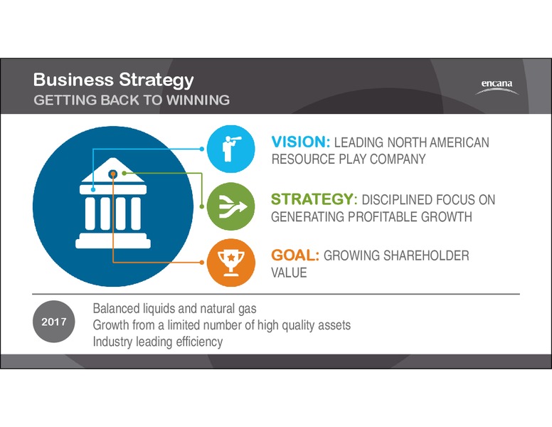PETERS & CO LIMITED ENERGY CONFERENCE – Encana Corp – slide 2