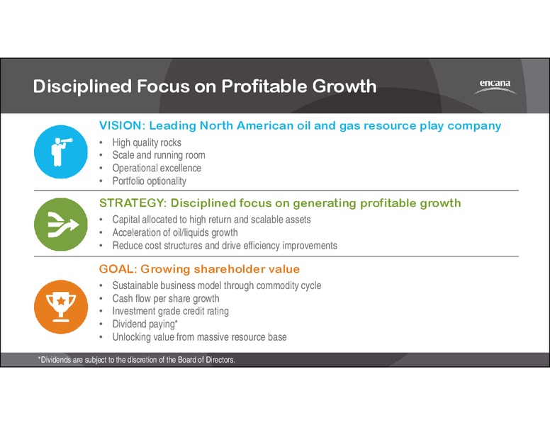 PETERS & CO LIMITED ENERGY CONFERENCE – Encana Corp – slide 10
