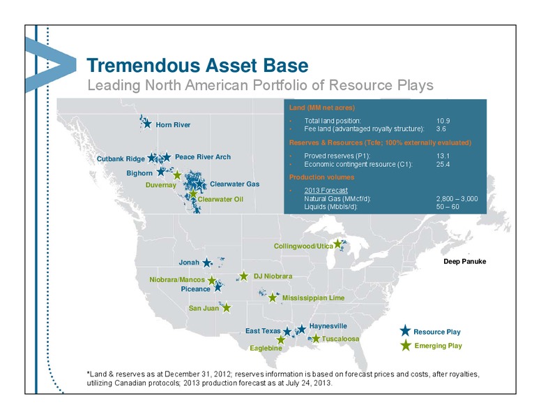 Peters & Co 2013 Energy Conference – Encana Corp – slide 2