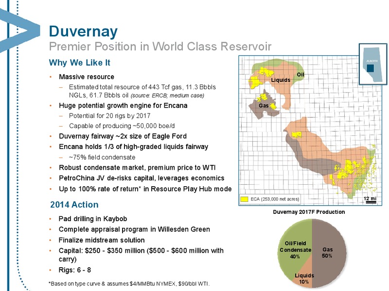 NOVEMBER 2013 CORPORATE PRESENTATION – Encana Corp – slide 14