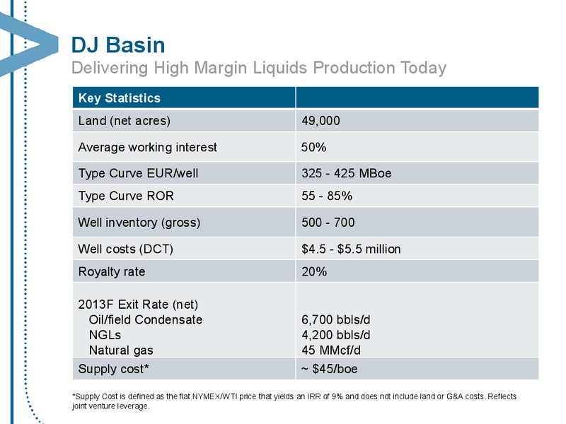 NOVEMBER 2013 CORPORATE PRESENTATION – Encana Corp – slide 38
