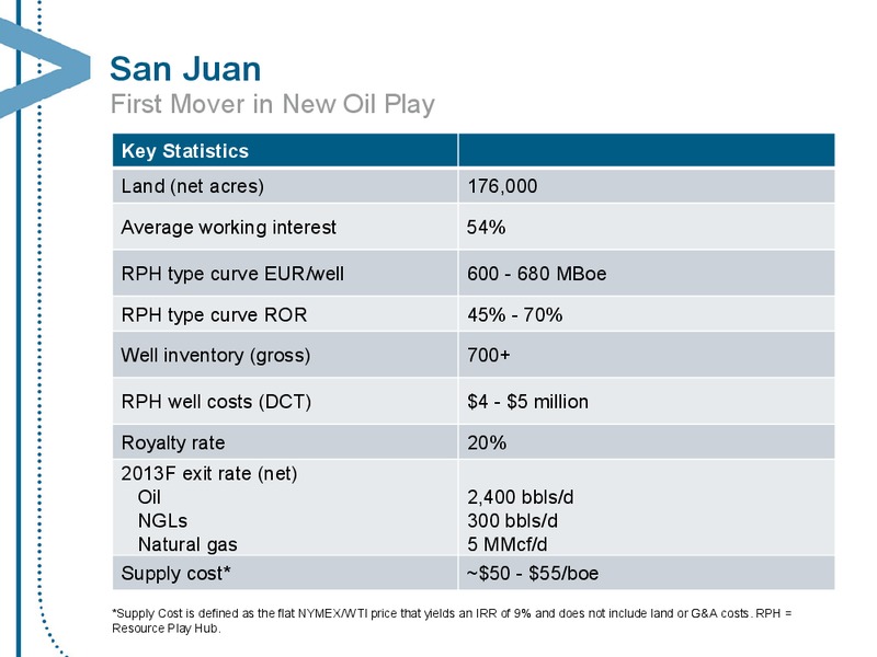 NOVEMBER 2013 CORPORATE PRESENTATION – Encana Corp – slide 39