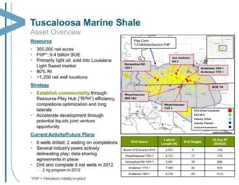 BAML 2012 GLOBAL ENERGY CONFERENCE – Encana Corp – slide 8