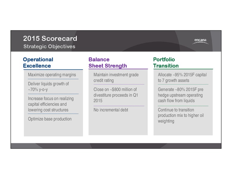 2015 CORPORATE GUIDANCE – Encana Corp – slide 14