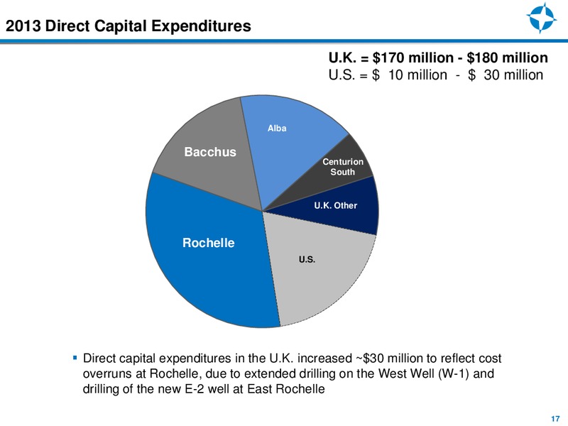 EnerCom 18 Investor Presentation – Endeavour International Corp – slide 16