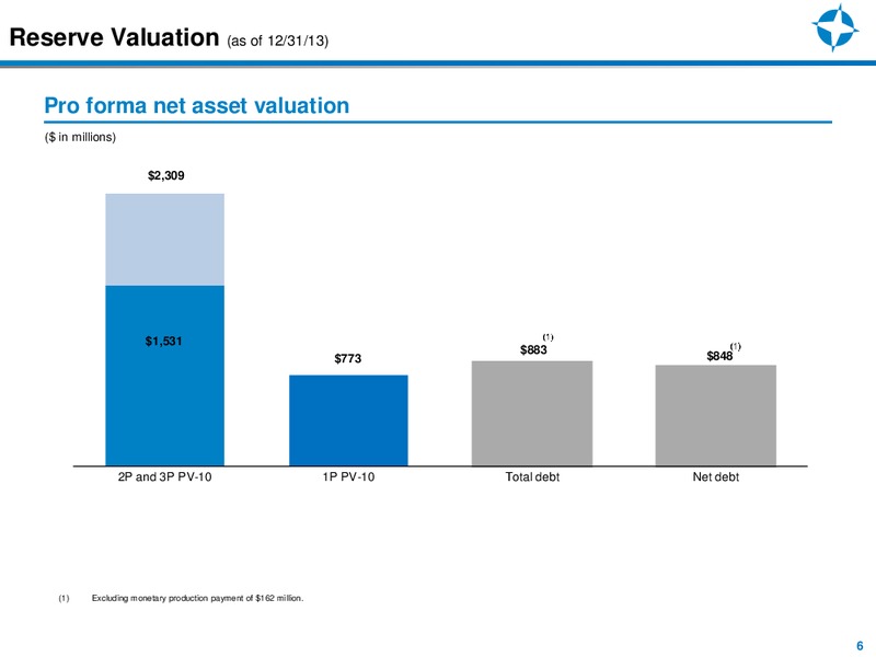 Howard Weil Energy Conference – Endeavour International Corp – slide 5