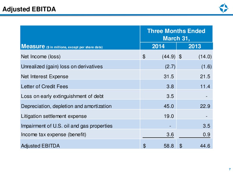 First Quarter 2014 Earnings Review – Endeavour International Corp – slide 6