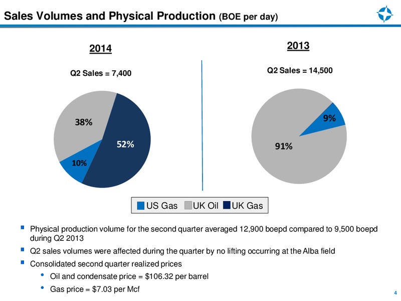 Second Quarter 2014 Earnings Review – Endeavour International Corp – slide 3