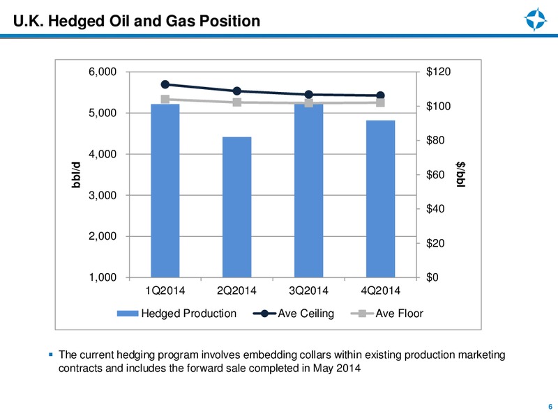 Second Quarter 2014 Earnings Review – Endeavour International Corp – slide 5