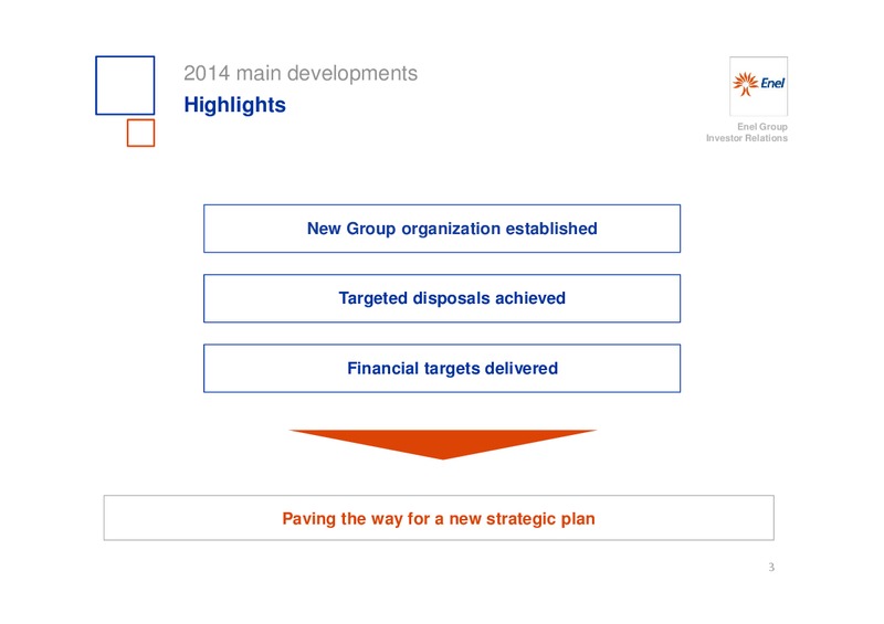 INVESTOR DAY – Enel – slide 4