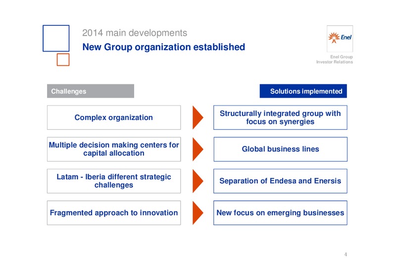 INVESTOR DAY – Enel – slide 5