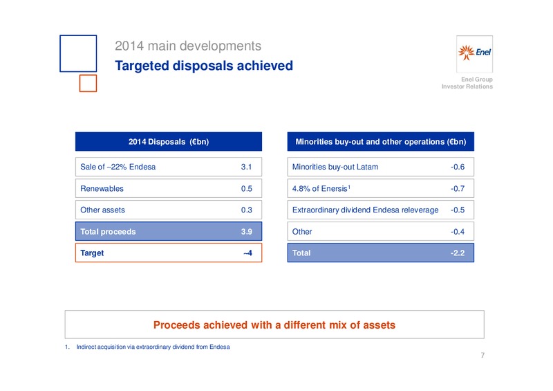 INVESTOR DAY – Enel – slide 8