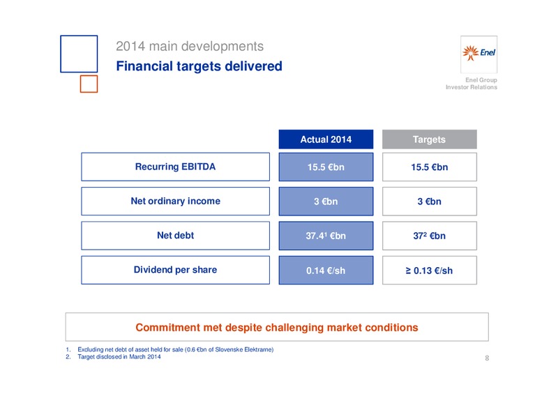 INVESTOR DAY – Enel – slide 9