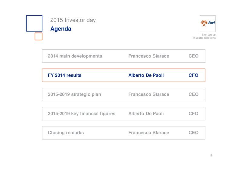 INVESTOR DAY – Enel – slide 10