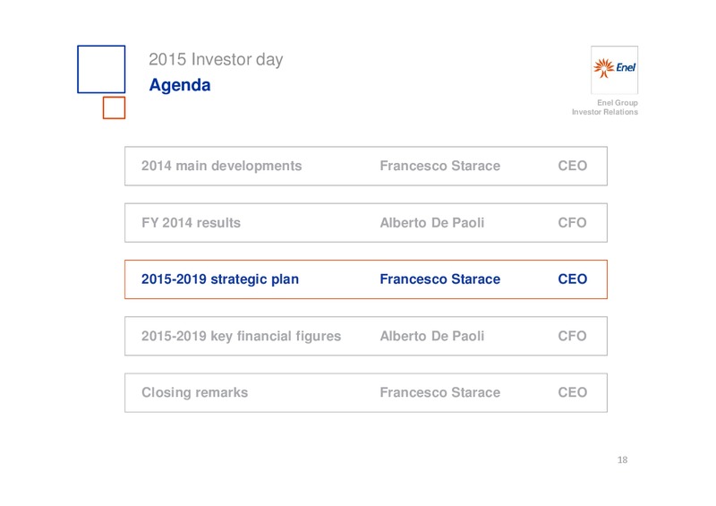 INVESTOR DAY – Enel – slide 19