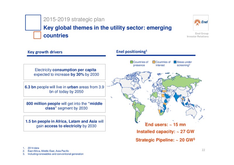 INVESTOR DAY – Enel – slide 23