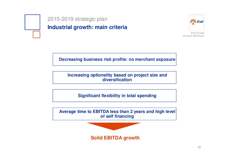 INVESTOR DAY – Enel – slide 31