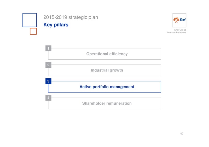 INVESTOR DAY – Enel – slide 41