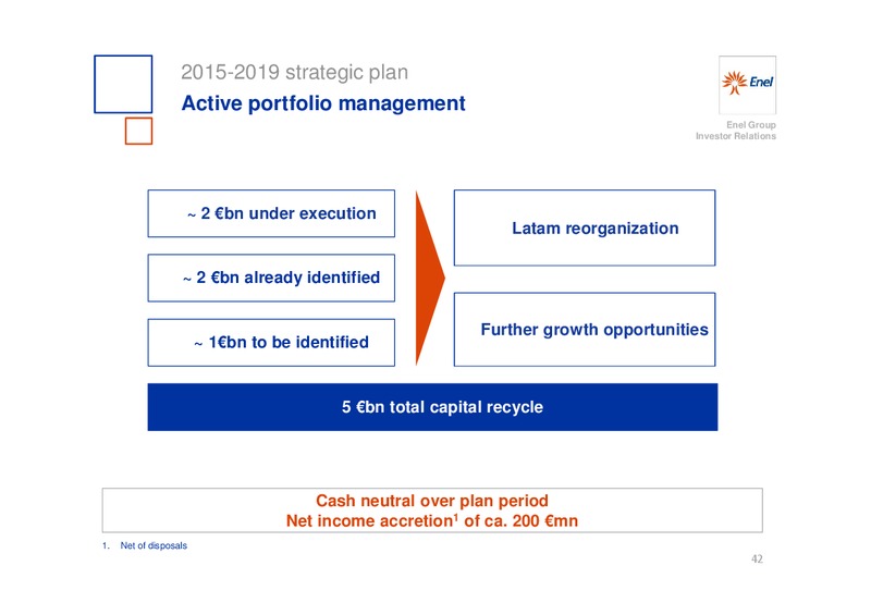 INVESTOR DAY – Enel – slide 43