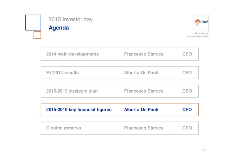 INVESTOR DAY – Enel – slide 46
