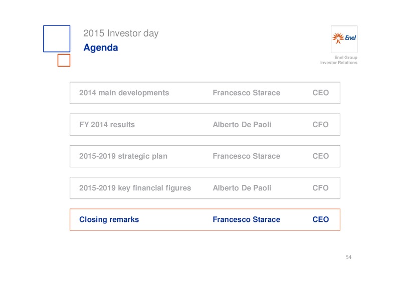INVESTOR DAY – Enel – slide 55