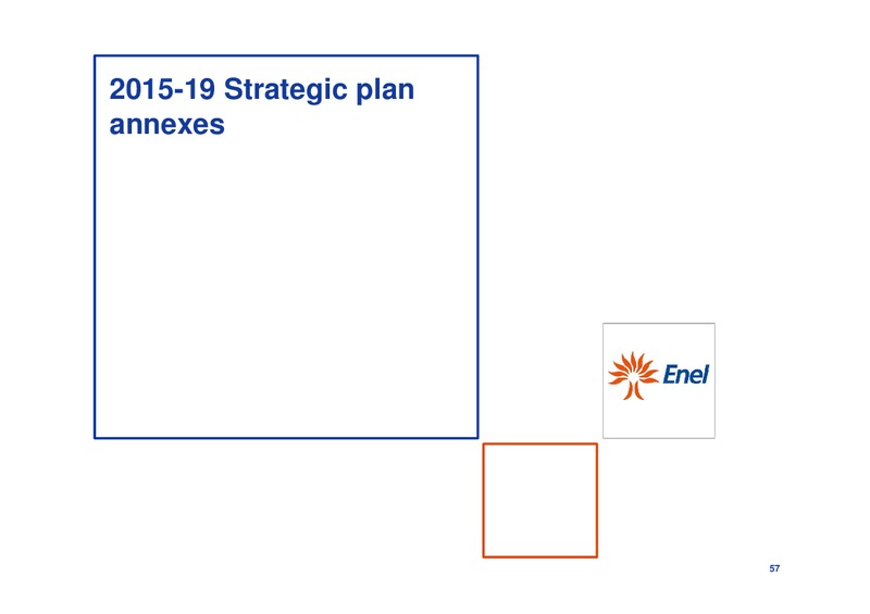 INVESTOR DAY – Enel – slide 58