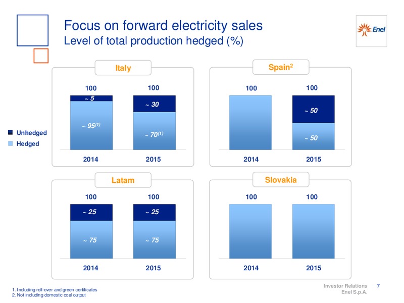 9M 2014 RESULTS – Enel – slide 8