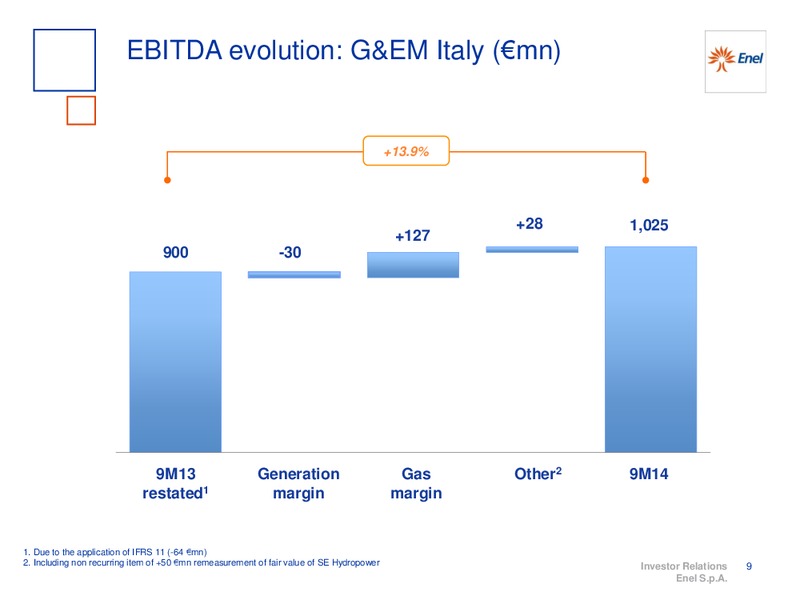 9M 2014 RESULTS – Enel – slide 10
