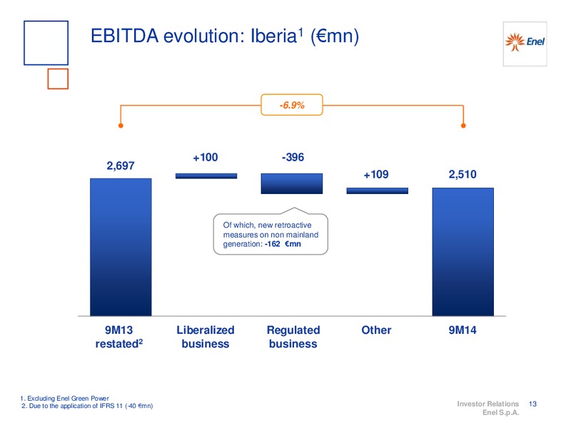 9M 2014 RESULTS – Enel – slide 14