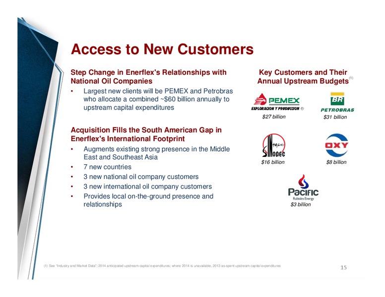 JUNE 2014 CORPORATE PRESENTATION – Enerflex Ltd. – slide 14