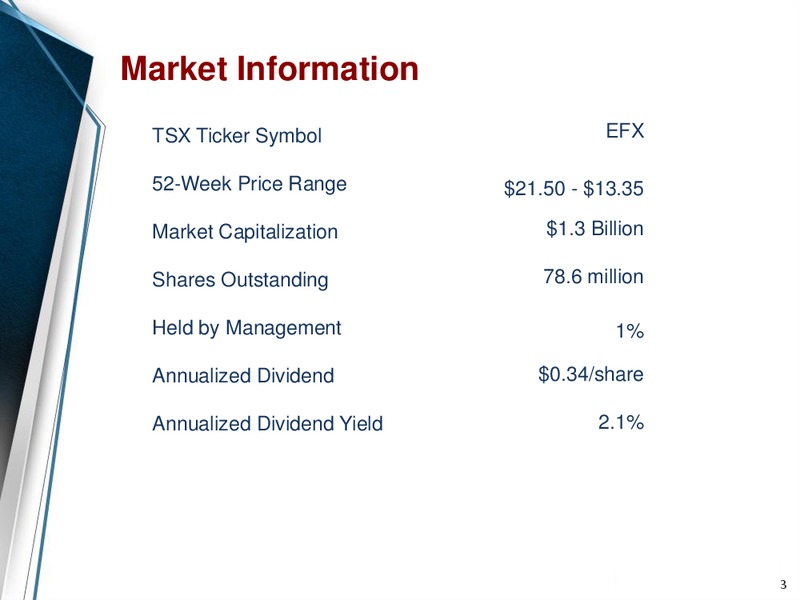 Company Overview – Enerflex Ltd. – slide 2