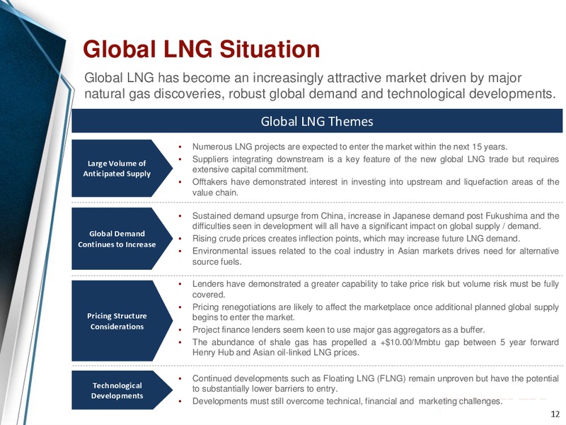 Company Overview – Enerflex Ltd. – slide 11