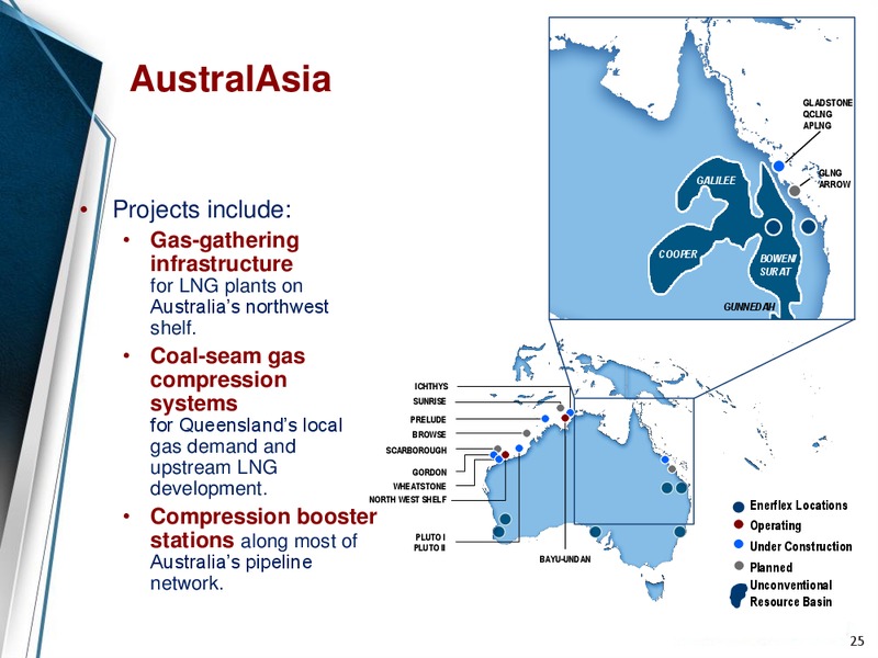 Company Overview – Enerflex Ltd. – slide 24