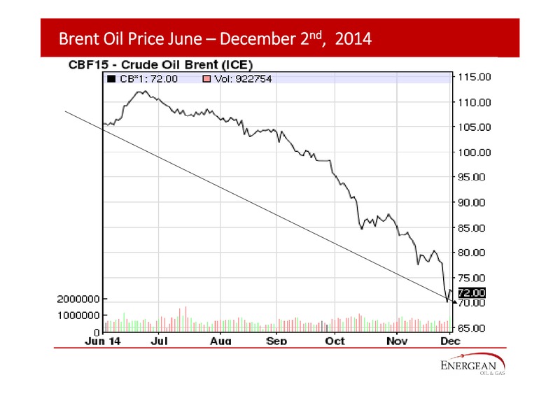 GREECE AND THE GLOBAL ENERGY MAP – Energean Oil & Gas – slide 2